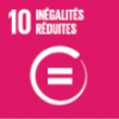 10. Inégalités réduites